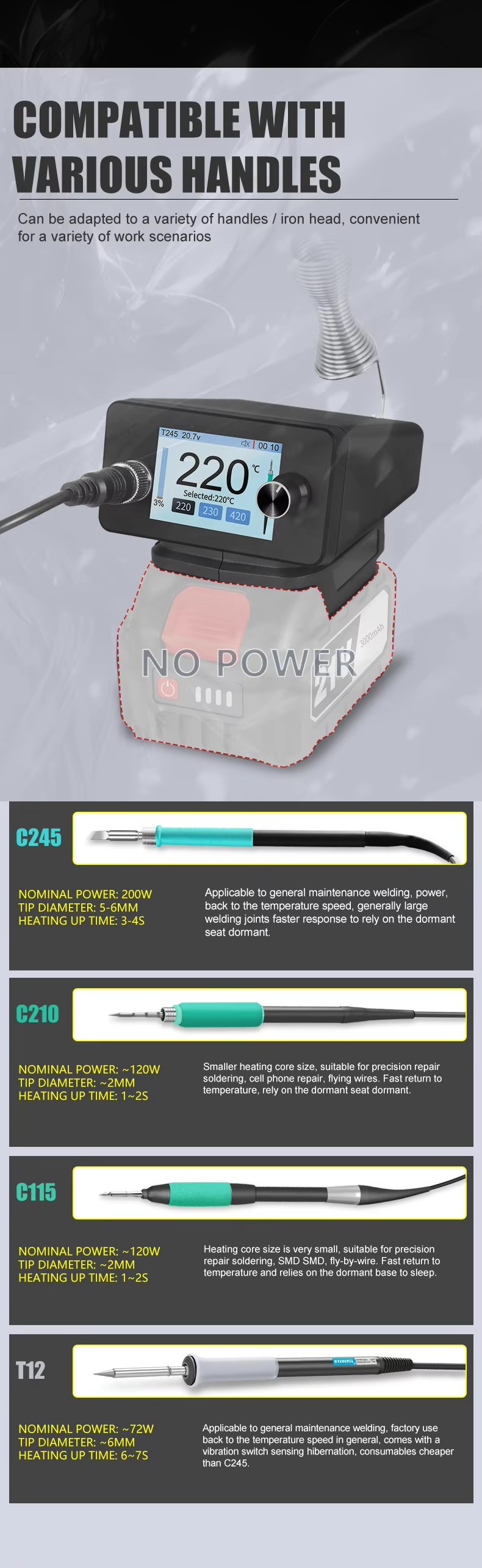 T12 Batterij Soldeerstation 72 - Milwaukee Drill M12 Fuel recensie en prijs