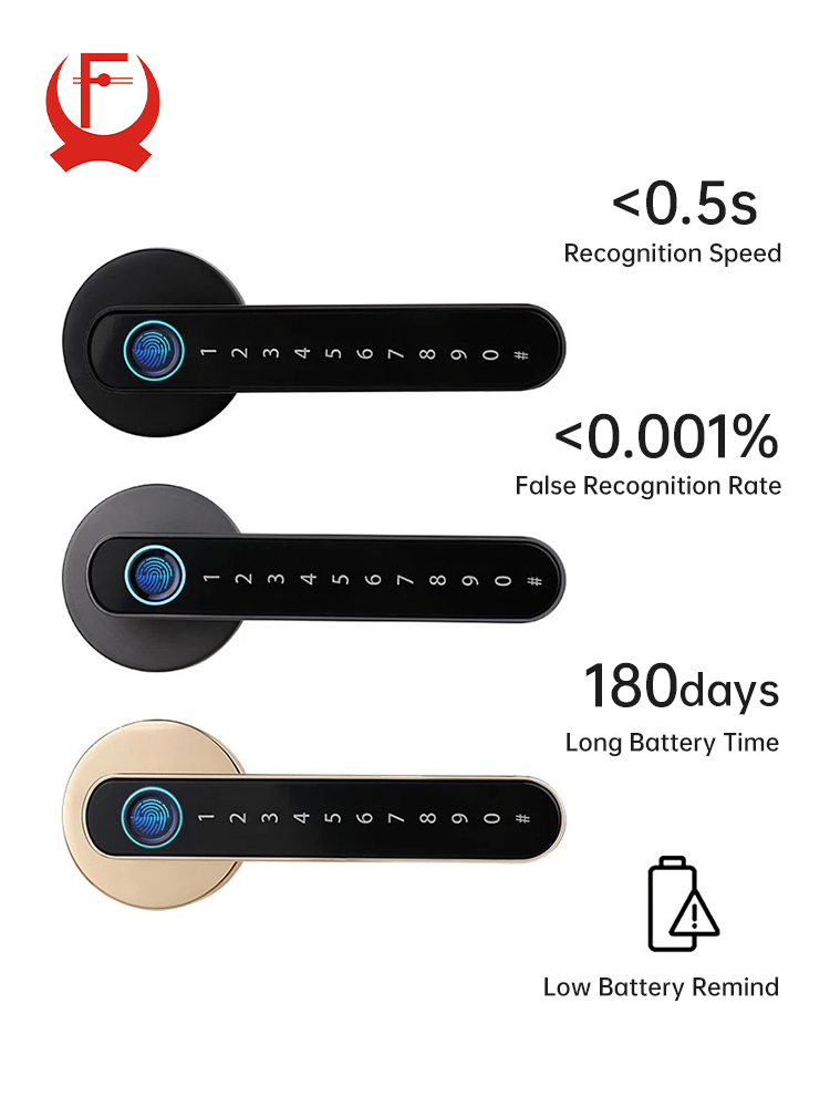 Kak Smart Vingerafdruk Deurslo - Zinc Furniture Hardware recensie en prijs