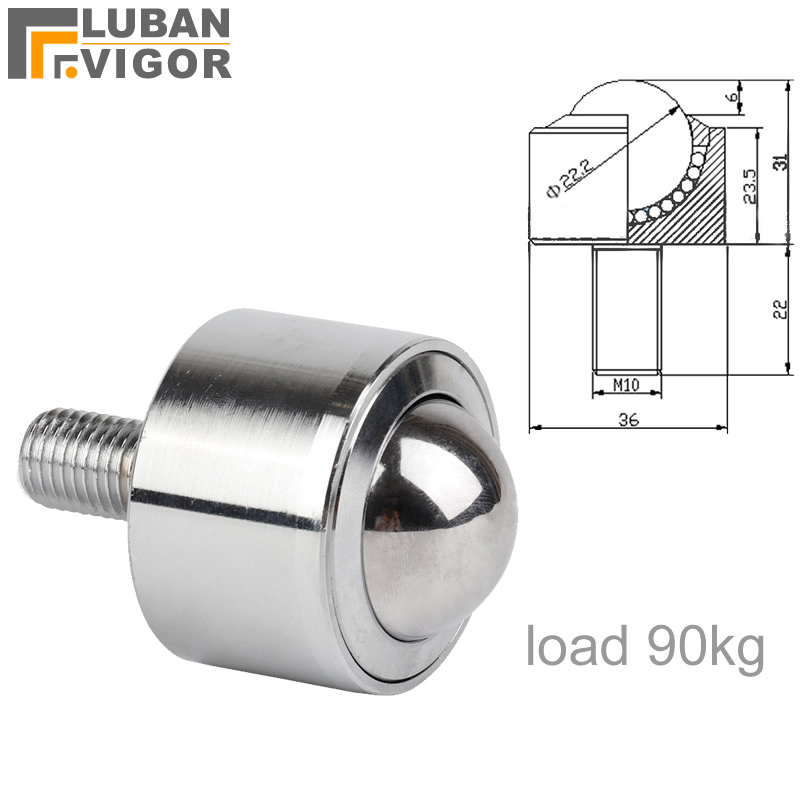 Precisie Type Universele Kogel - Furniture Hardware Types recensie en prijs